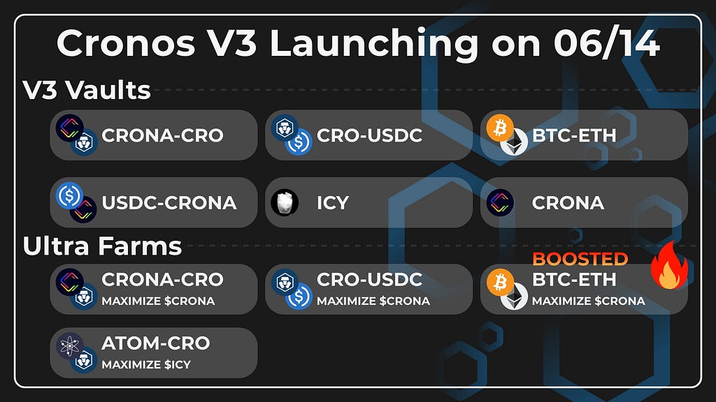 V3 Vaults & Ultra Farms Are On The Way To Cronos!