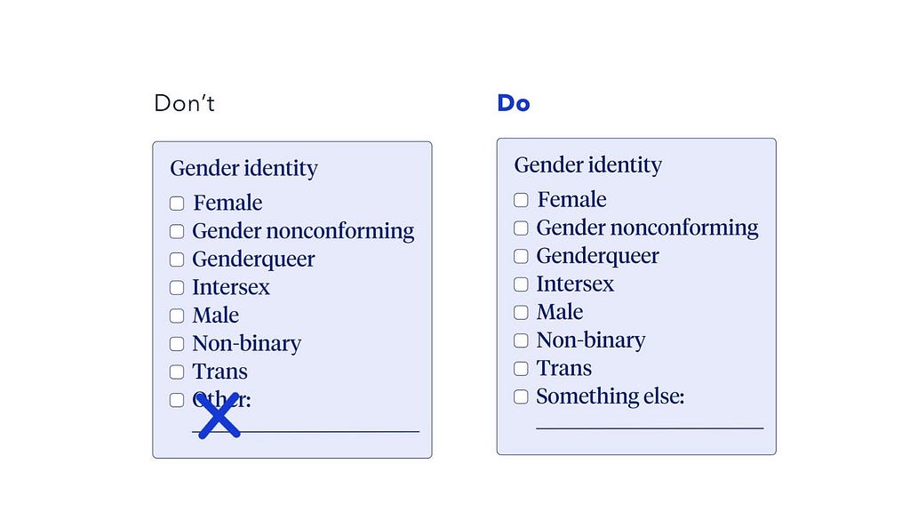 Na imagem temos duas colunas com o que não colocar em um formulário e outra com o que colocar sobre identidade de gênero.
