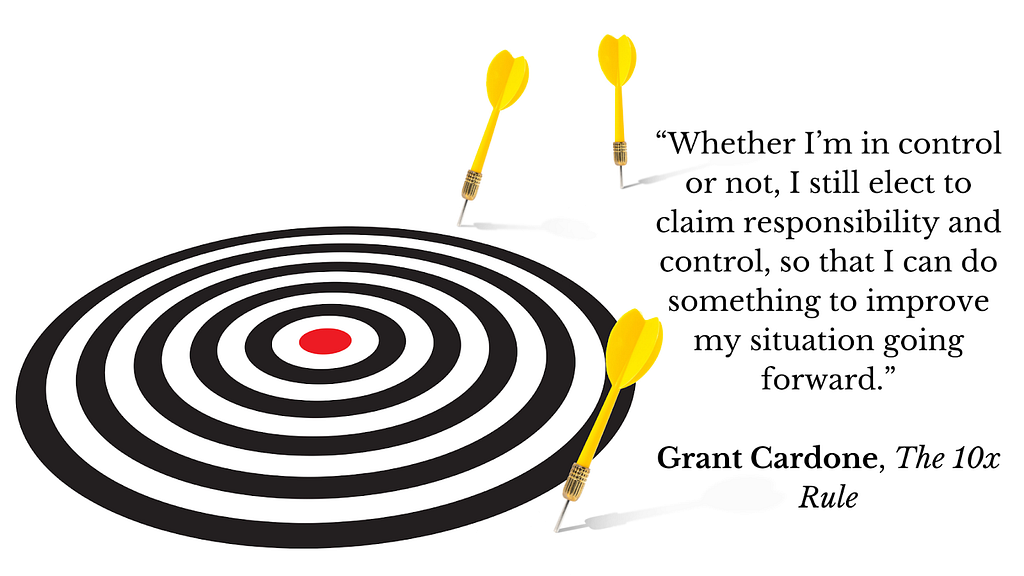 Quote from Grant Cardone’s book The 10x Rule: “Whether I’m in control or not, I still elect to claim responsibility and control, so that I can do something to improve my situation going forward.”