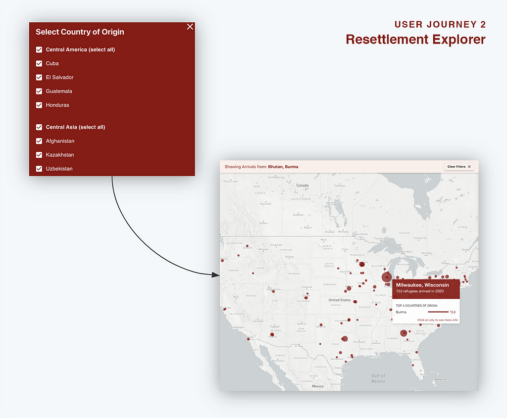 A user journey depiction of how a refugee can filter the locations on the map by their home country.