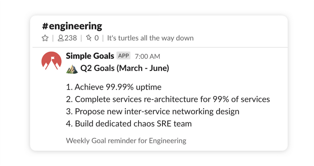 A Slack message from Simple Goals in a Slack channel called “engineering”. The message shows a weekly goal reminder with quarter 2 goals.