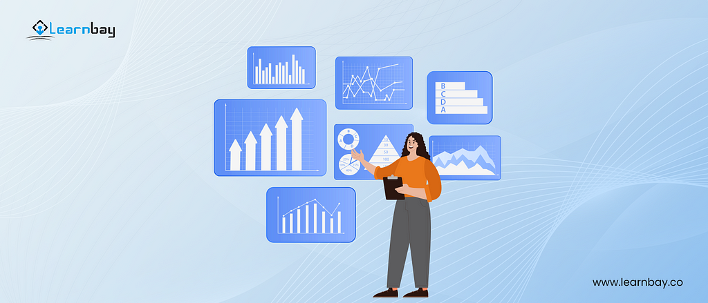 An image shows a professional from HR or Marketing field presenting her results through charts and graphs. She uses a projector screen that presents, ‘Bar graphs’, ‘Column charts’, ‘Pyramid’, ‘stacked graphs’, ‘line graph’, ‘vertical chart’, and ‘horizontal chart’.