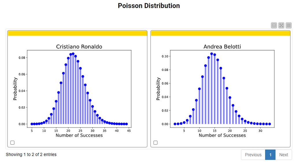 fig.14._poisson_distribution_plots.png