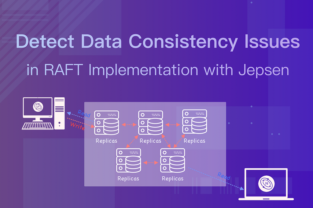 Detect Data Consistency Issues in RAFT Implementation