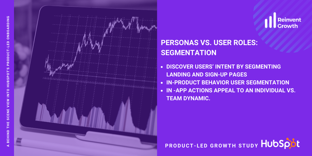 <img src=”product-led-onboarding-personas-roles-segmentation.png” alt=”product-led onboarding roles segmentation”/>