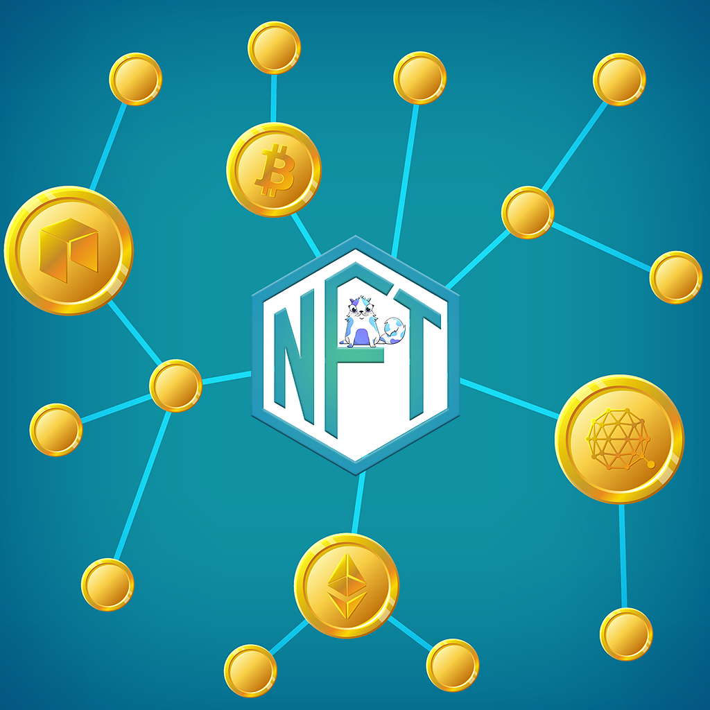 Non-fungible tokens / NFTs