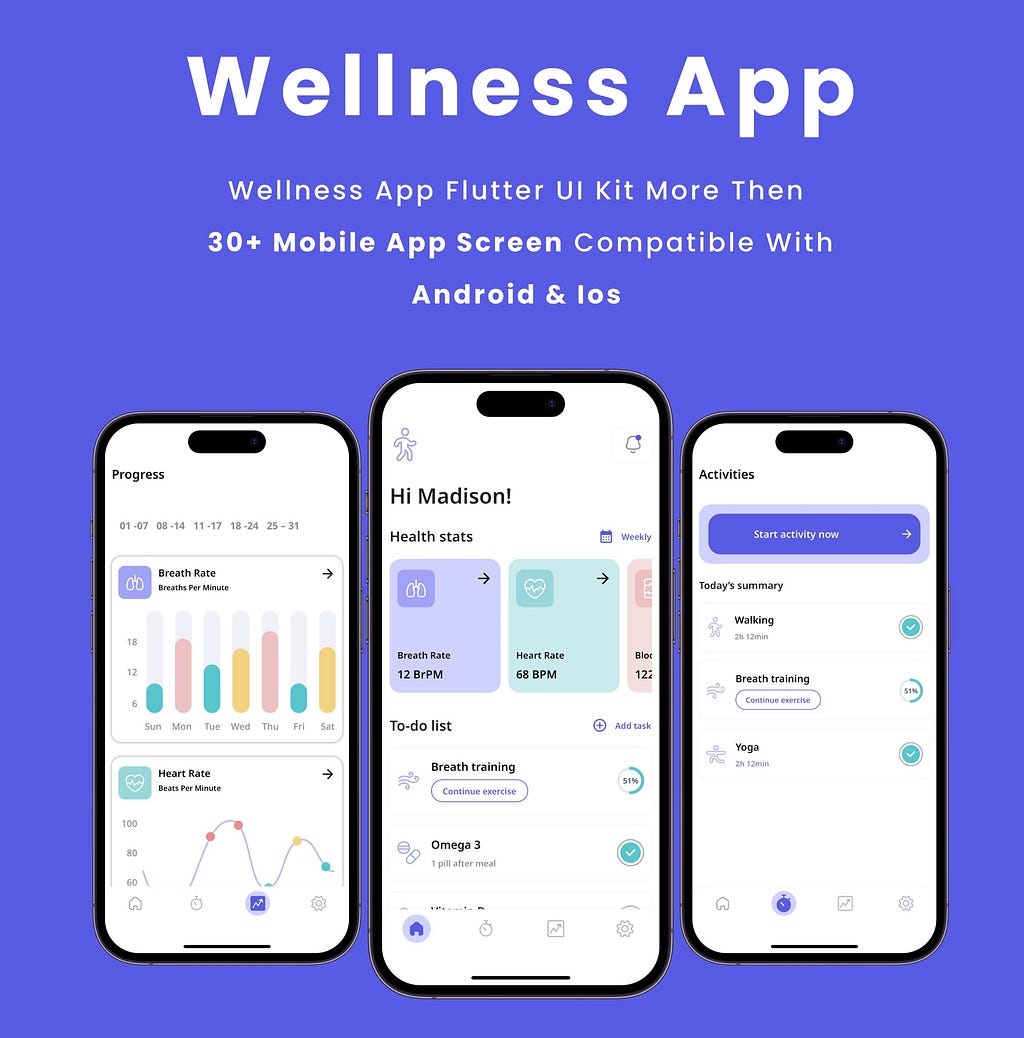 Wellness App — Flutter Mobile App Template