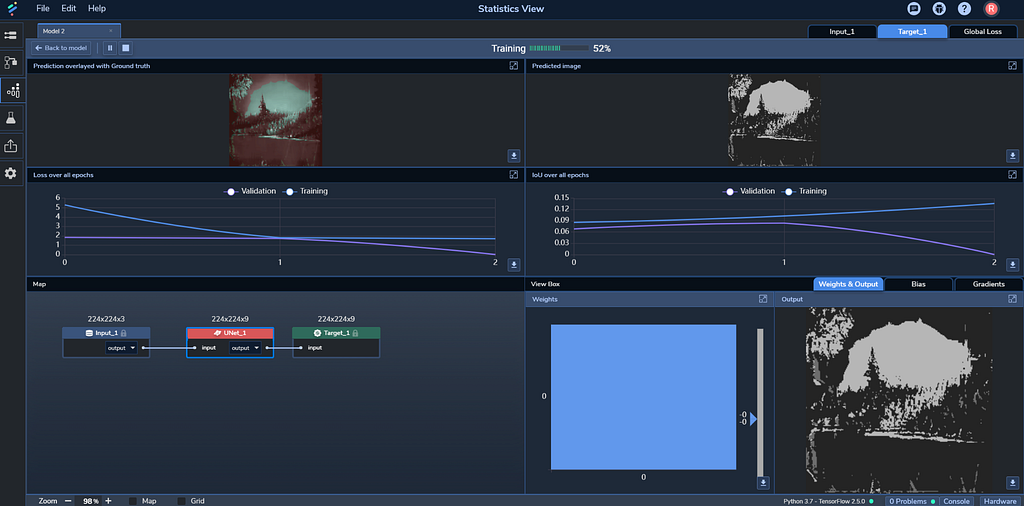 Figure 8: PerceptiLabs’ Statistics View while training a U-Net. (Source)