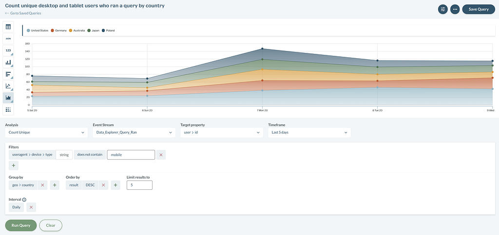 Redesigned Data Explorer User Interface with new Chart Option