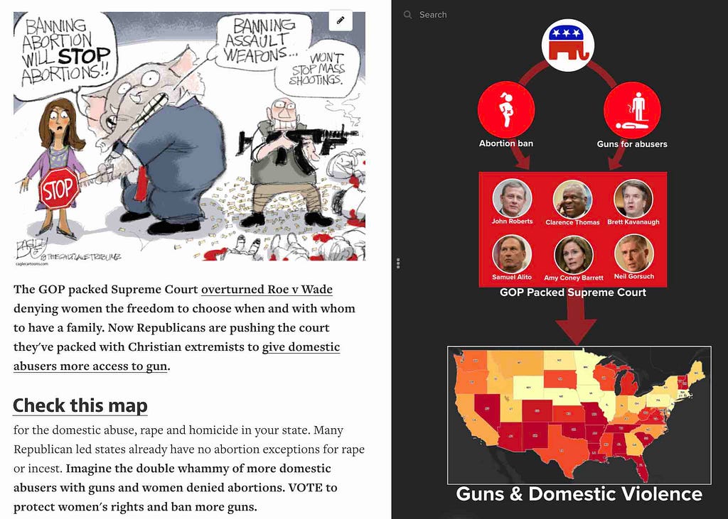 Domestic Violence Map: Connect Republican Abortion Bans and Giving Guns To Domestic Abusers