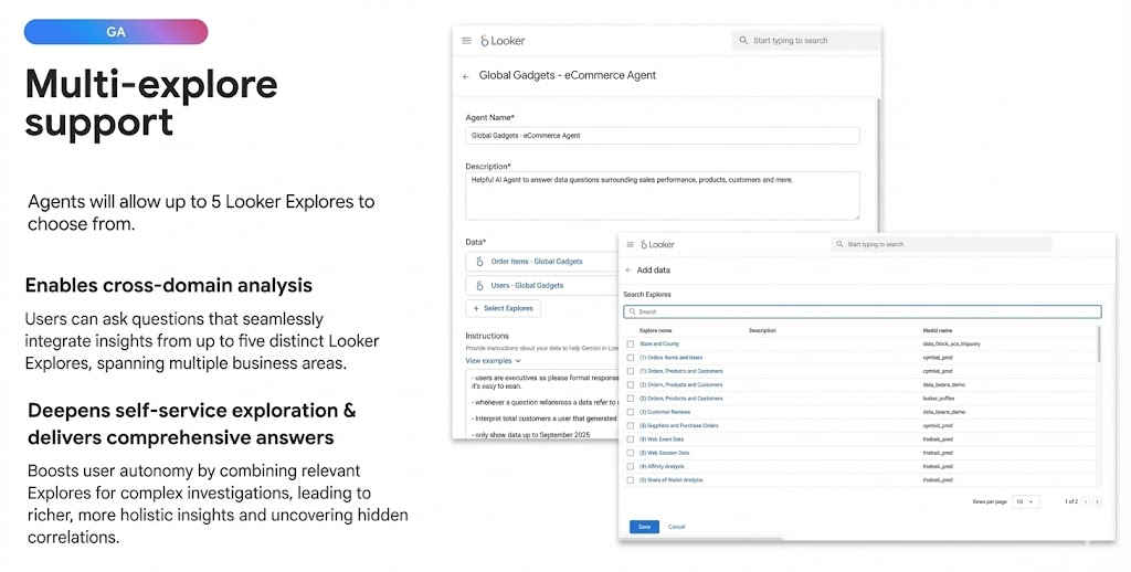 The Agentic Era of BI: Looker’s Innovations and Roadmap for 2026