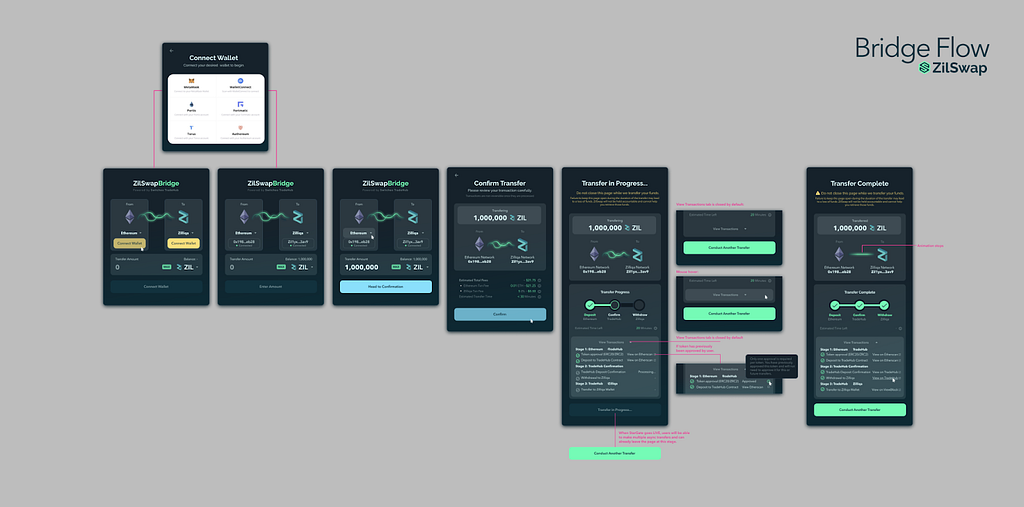 Zilliqa News