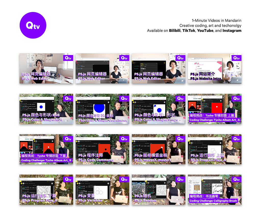 um grid de thumbnails de vídeos da Qtv, que mostra Qianqian Ye no lado direito do frame, com seu computador portátil.