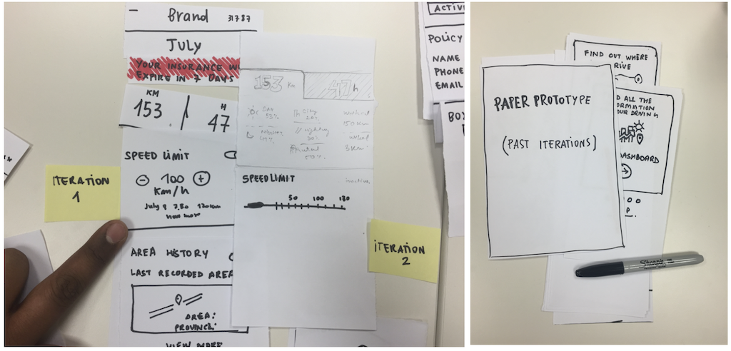 The first image compares two iterations of the dashboard drawn on paper, the second image shows a stack of past iterations.