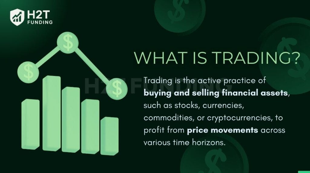 How Does Trading Work? Step-by-Step Guide for Beginners in Financial Markets