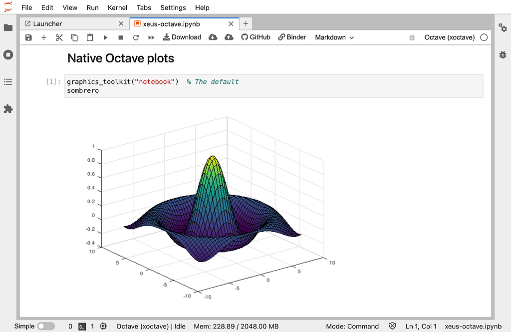 Screenshot of GNU Octave in action in Jupyter with the native Octave plots