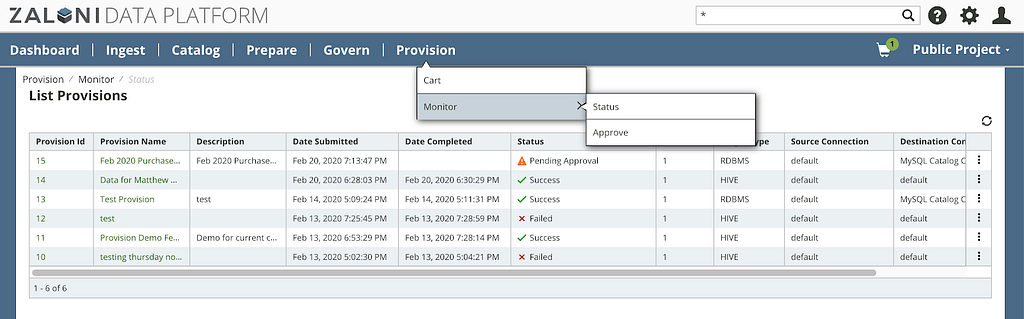 a screenshot of the provisioning screen on the zaloni data platform