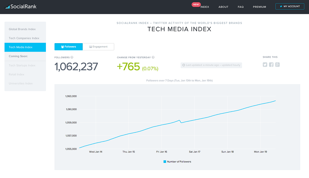 techmedia1