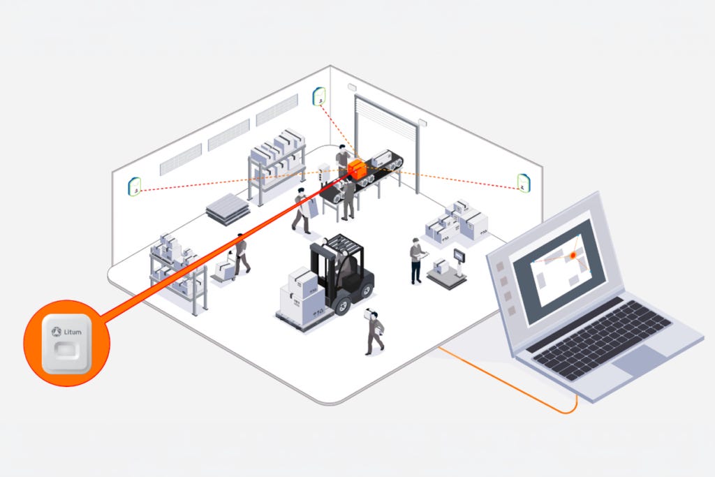 The Rise of RTLS in Industrial Operations