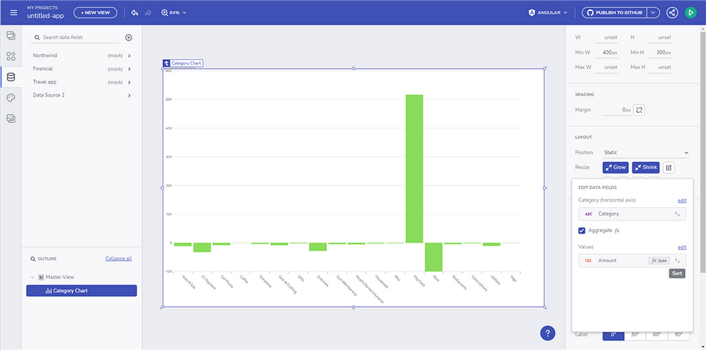 Chart Aggregations