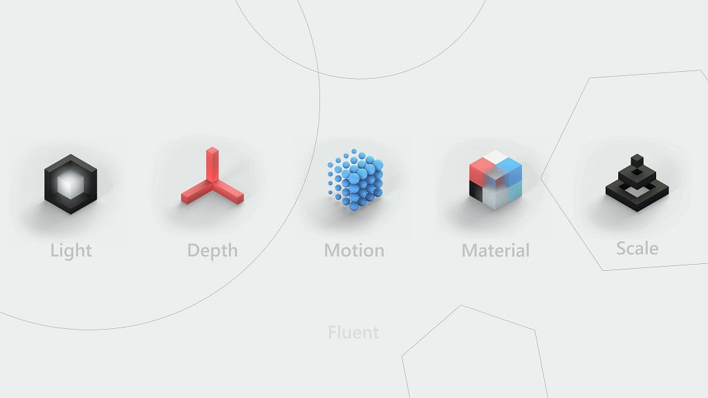 Fluent Design System