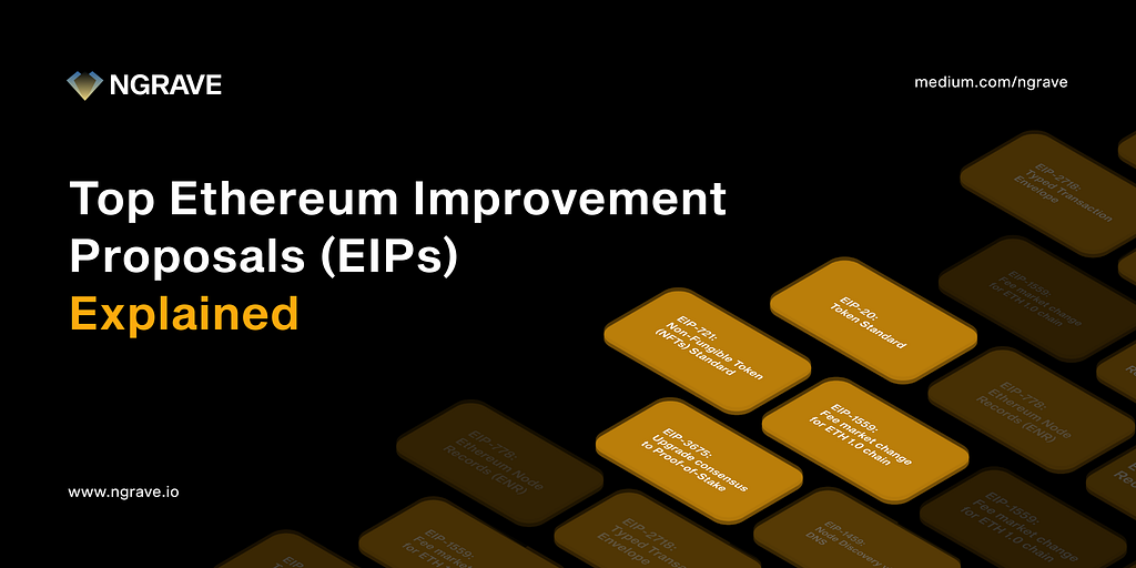 Top Ethereum improvement proposals (EIPs) explained: EIP-20 (ERC-20), EIP-721: Non-Fungible Token Standard, EIP-1559: Fee market change for ETH 1.0 chain, EIP-3675: Upgrade consensus to Proof-of-Stake.