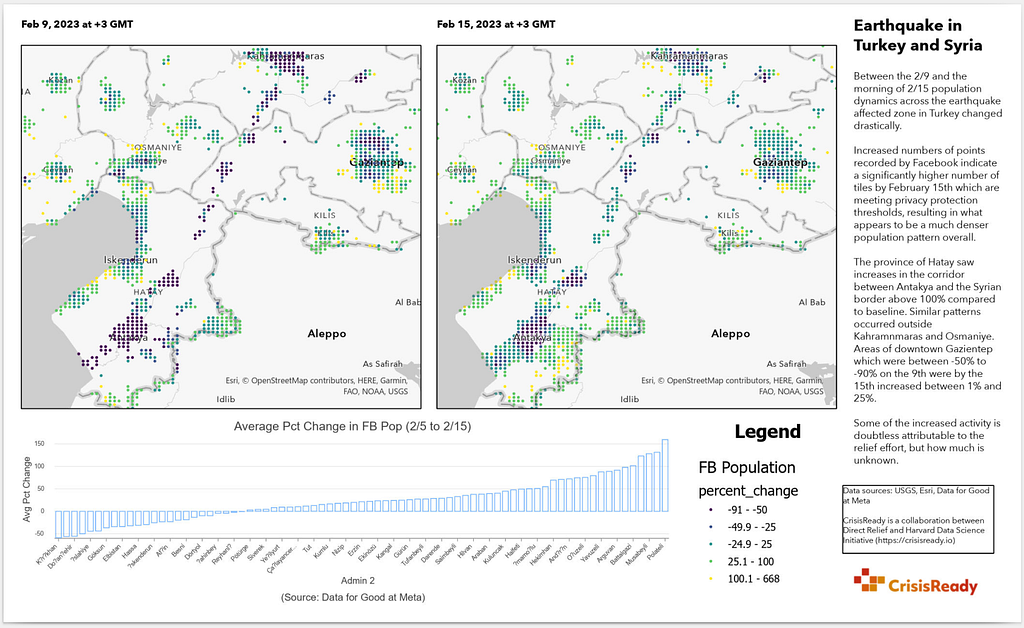 Maps and infographics from CrisisReady: Population Density Change Report