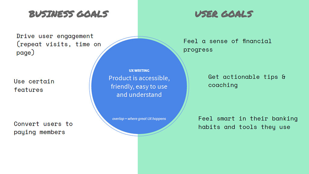 Balancing business goals and user goals