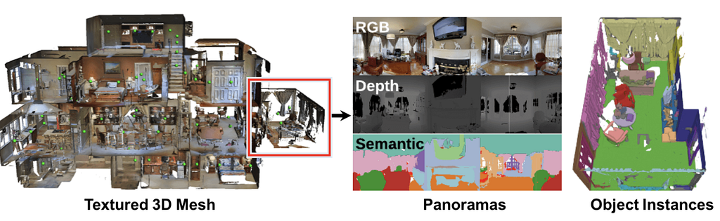 BasicAI Data Collection and Annotation Services