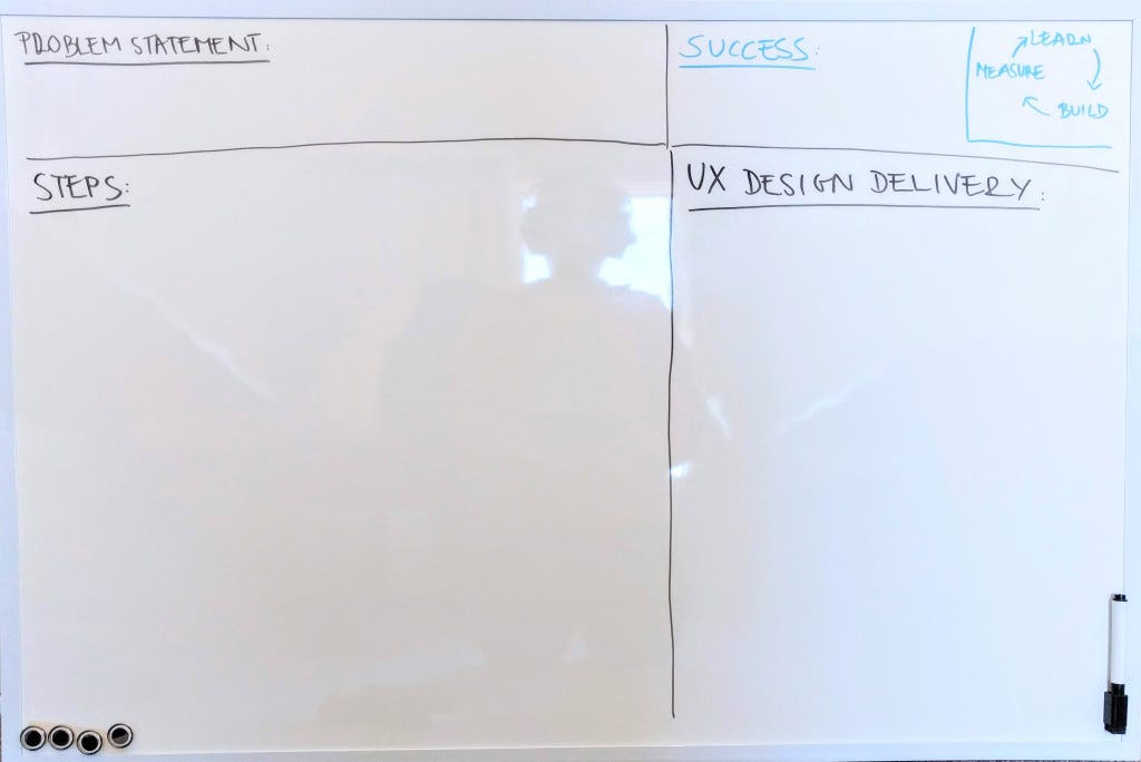 Whiteboard Design Challenge — as part of the design interview process LaptrinhX
