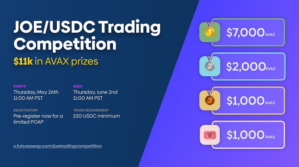 A graphic showing the prizes, start and end times, and trade requirements related to the JOE-USDC trading competition of May 2022.