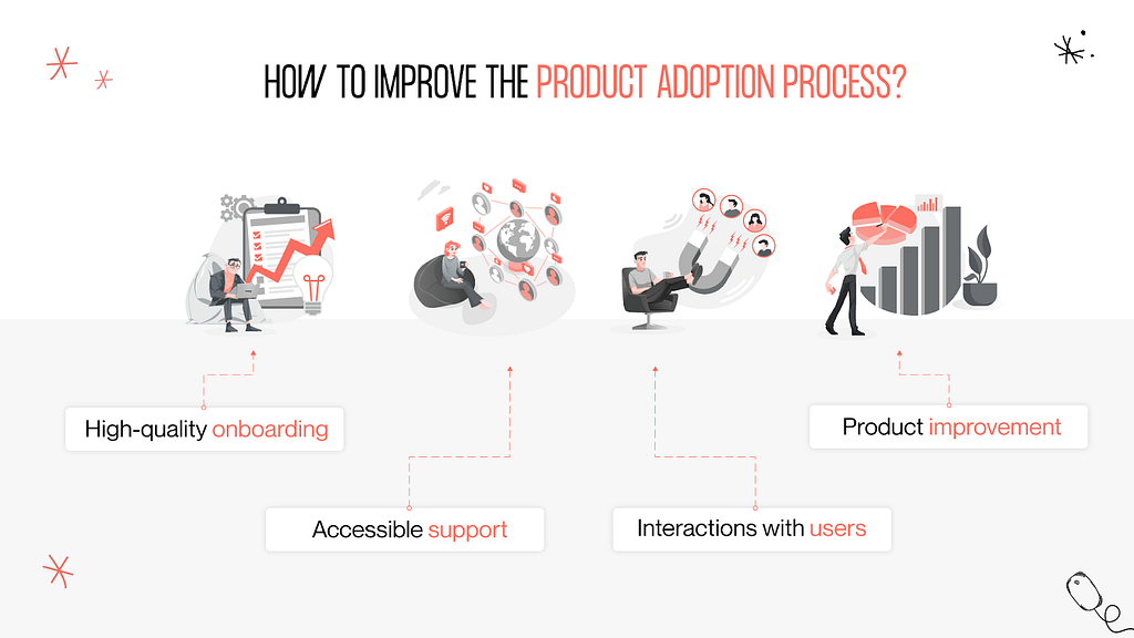 Everything You Need To Know About The Product Adoption Process | LaptrinhX