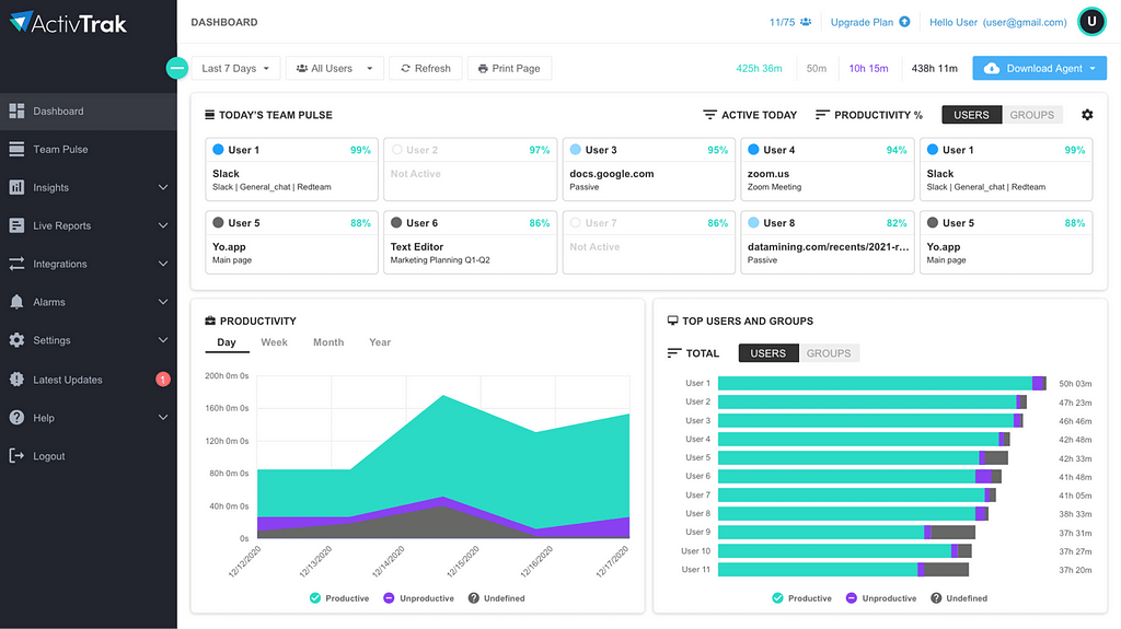 Worker Monitoring Software: Boost Productivity Safely!