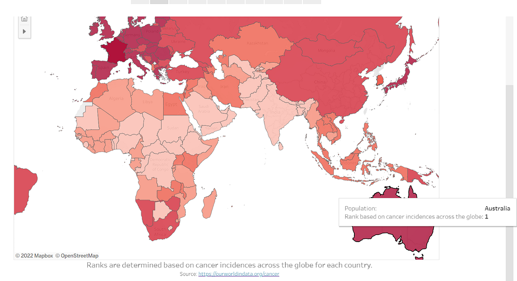 Fig 1: Country Rankings based on Cancer Incidences