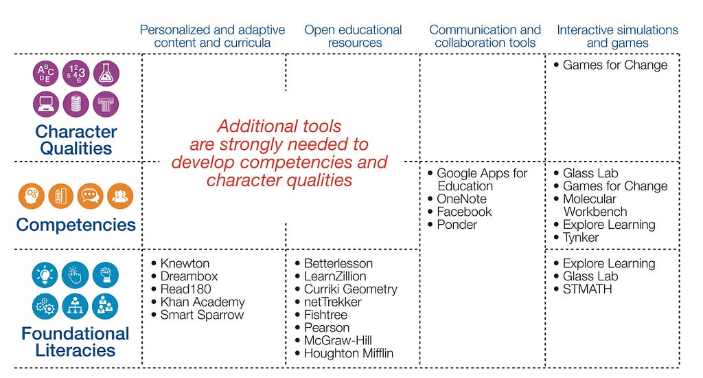 16-skills-school-02