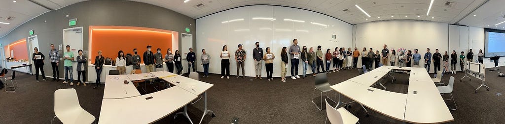 a panorama photo of the SF Digital and Data Services team standing in a line from first hired to newest hires, some members holding up signs marking events like the pandemic