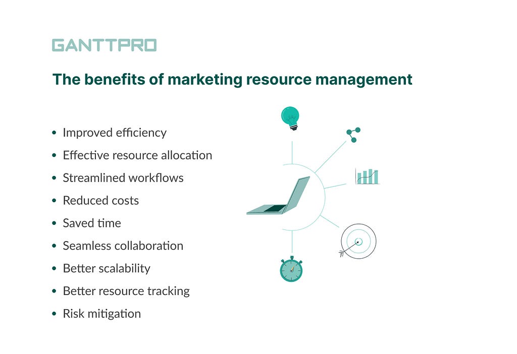 Benefits of marketing resource management