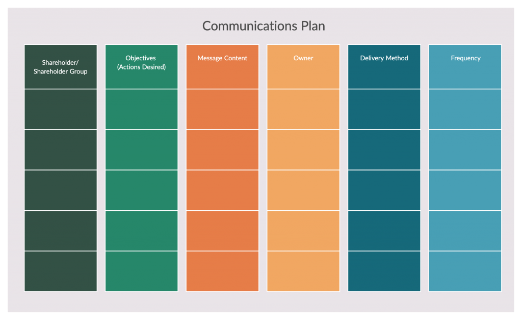 Communications Plan — Achieving Strategic Alliance