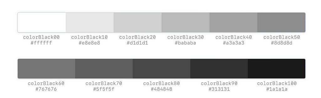 A colour palette spread across two rows showing a scale of 10 different shades of grey, labelled with a token name e.g. colourBlack10, and the hex code.