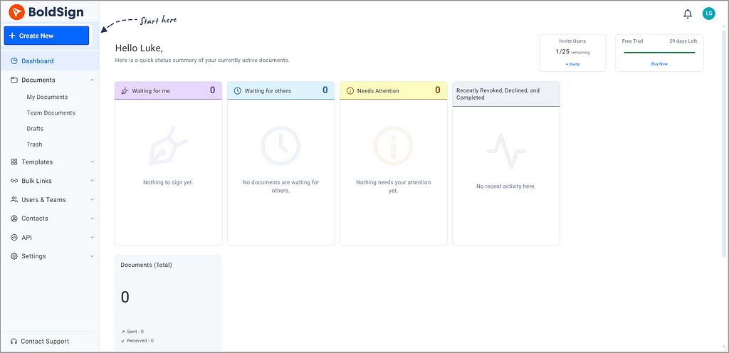 Dashboard overview