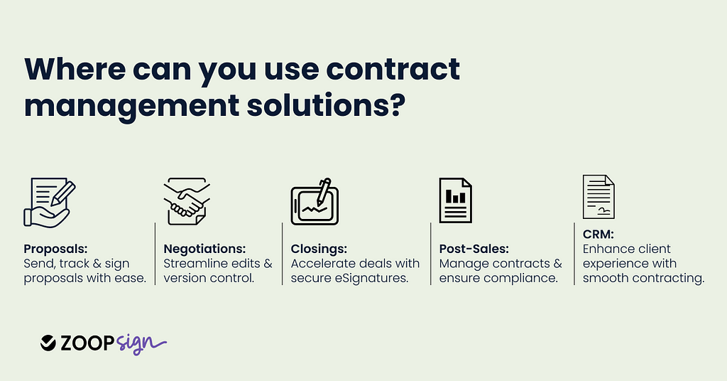 How ZoopSign Can Help You Close Contracts Faster? ZoopSign offers a secure eSignature solution specifically designed to complement your contract management solution and optimize your sales process. Here are some ways ZoopSign can help you close contracts faster: Seamless Integration: ZoopSign integrates seamlessly with popular contract management solutions, allowing you to send documents directly for eSignatures without leaving your existing workflow. Streamlined Document Tracking