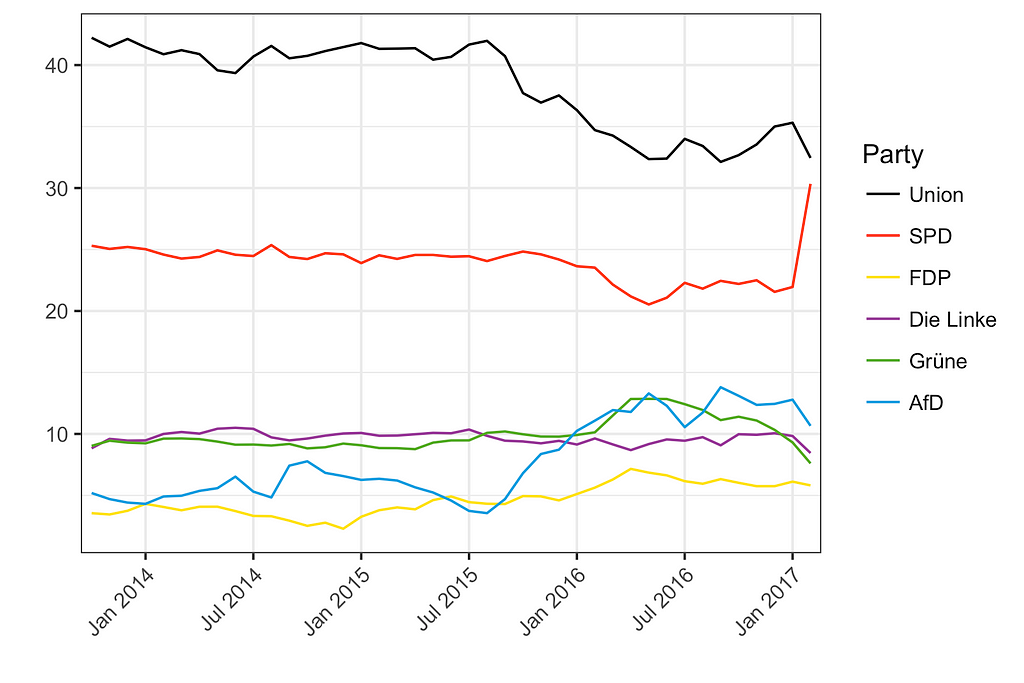 figure2_small_updated