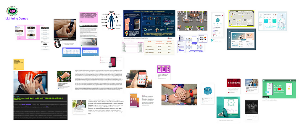 Picture of the lightning demos — information and pictures gathered by our team of four to “show and tell” and gather ideas and inspiration.