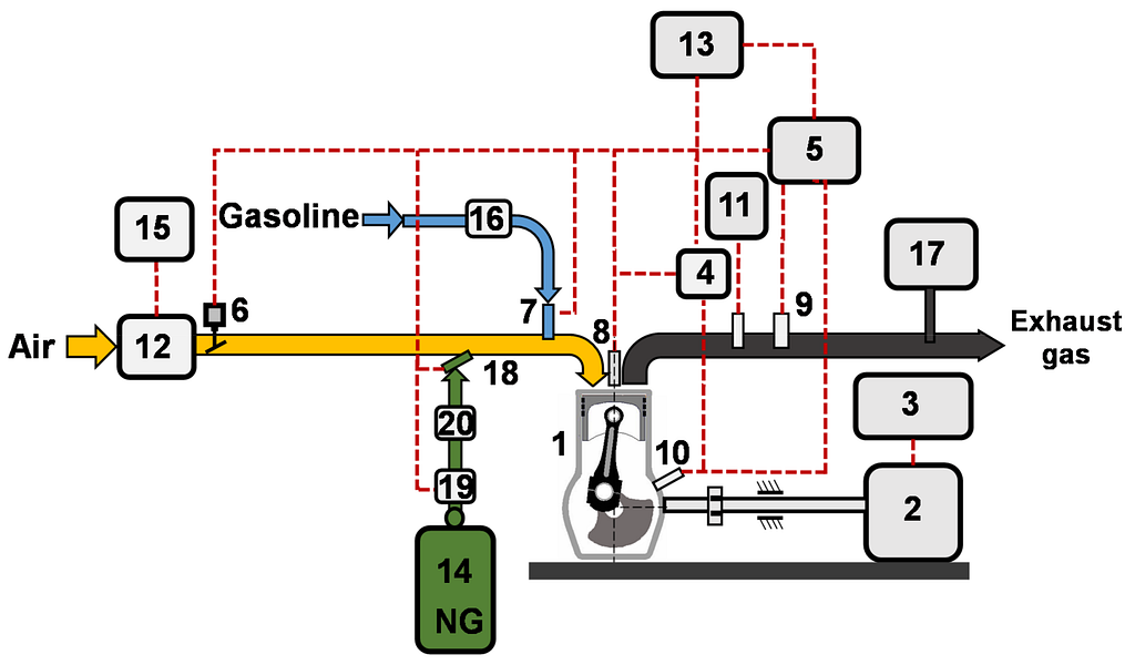 Nissan K24 Propane Pressure Sensor: Boosting Performance & Safety