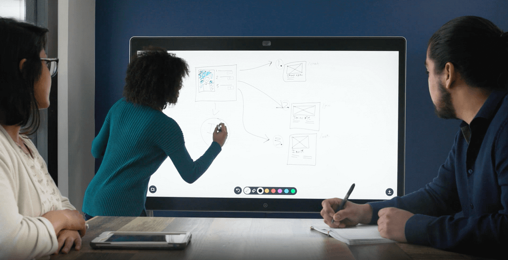 Team using Cisco Webex Teams whiteboard