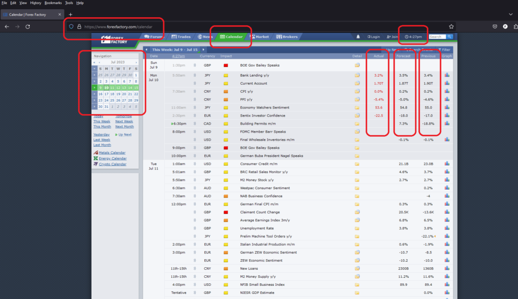 Utilizing MT4's Built-In News and Economic Calendar Features