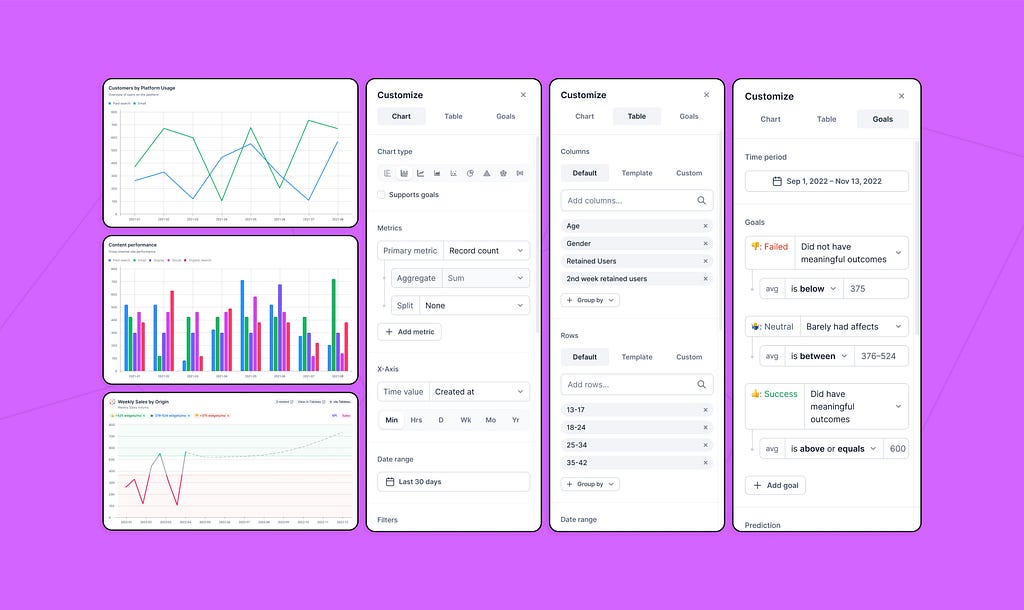 A mosaic of various data visualization chart types and the sidesheet user interface components showing a variety of chart customization options.