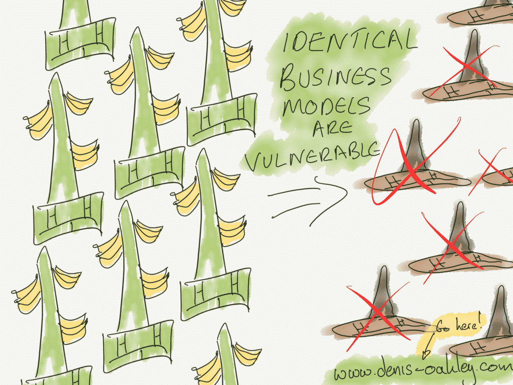 Identical and very similar business models in an industry make you vulnerable to external shocks and technological change. When this happens significant portions of the industry die