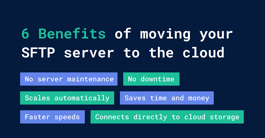 6 Benefits of moving your SFTP server to the cloud