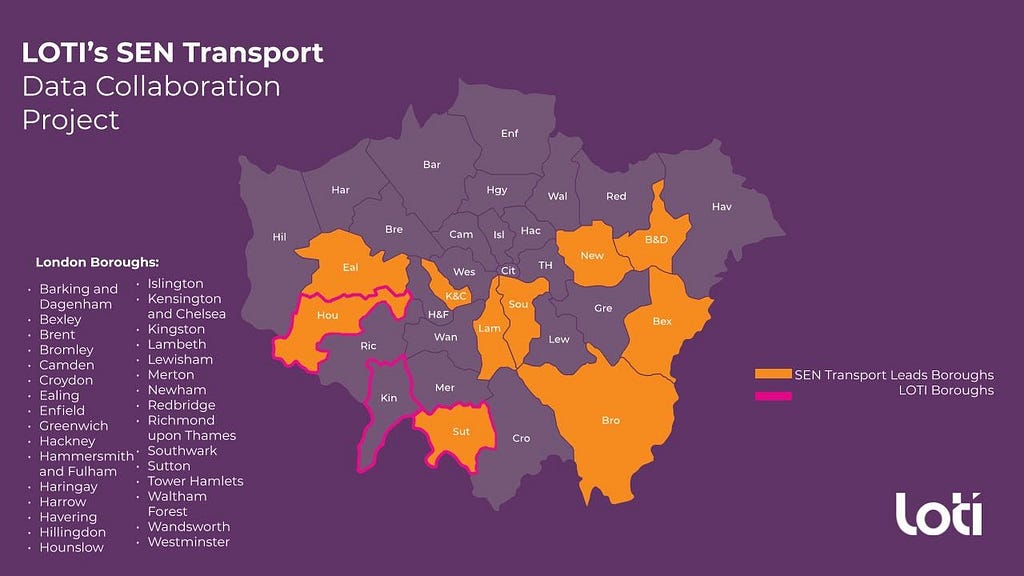 Boroughs involved in LOTI’s SEN Transport working group